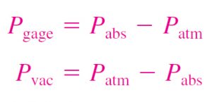 Absolute pressure, gage pressure, vacuum pressure, pressure formulas